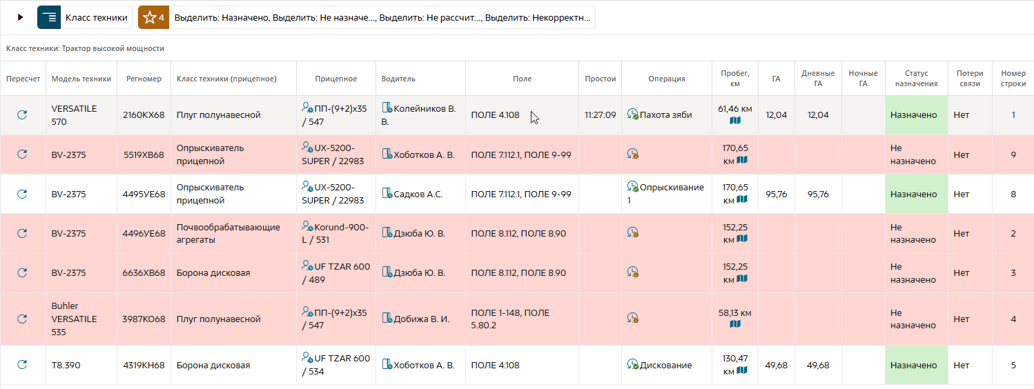 FMS Documentation > УПР. Монитор агронома > image-2025-8-11_16-48-10.png