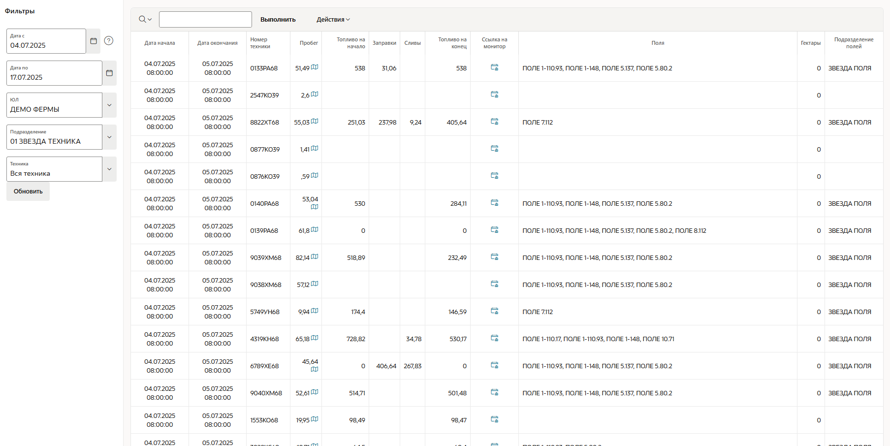 FMS Documentation > УПР. Отчет по поездкам техники > image-2025-8-12_17-54-0.png