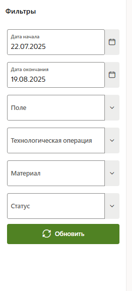 FMS Documentation > Списание ТМЦ из МП > image-2025-8-19_12-2-24.png