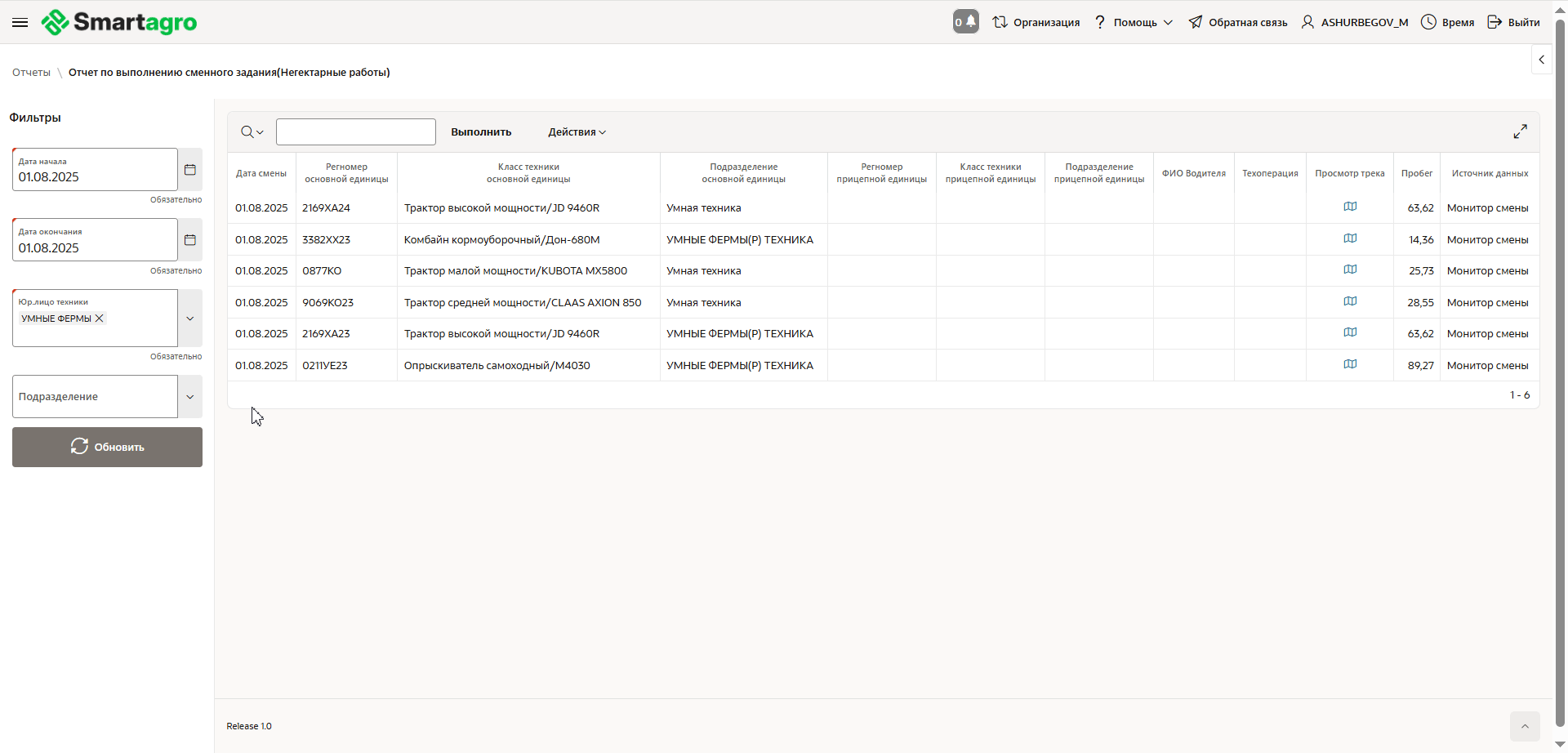 FMS Documentation > Негектарные работы > image-2025-8-28_16-3-28.png