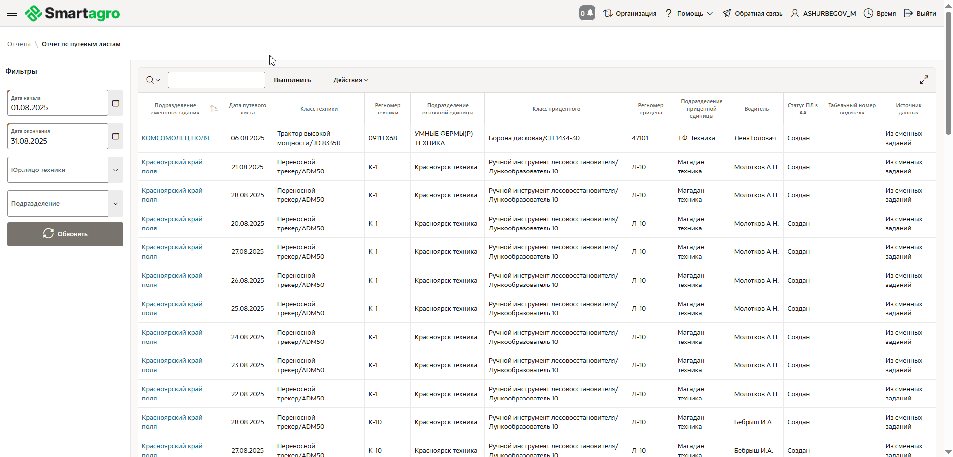 FMS Documentation > Путевые листы (отчёт) > image-2025-8-28_17-17-4.png