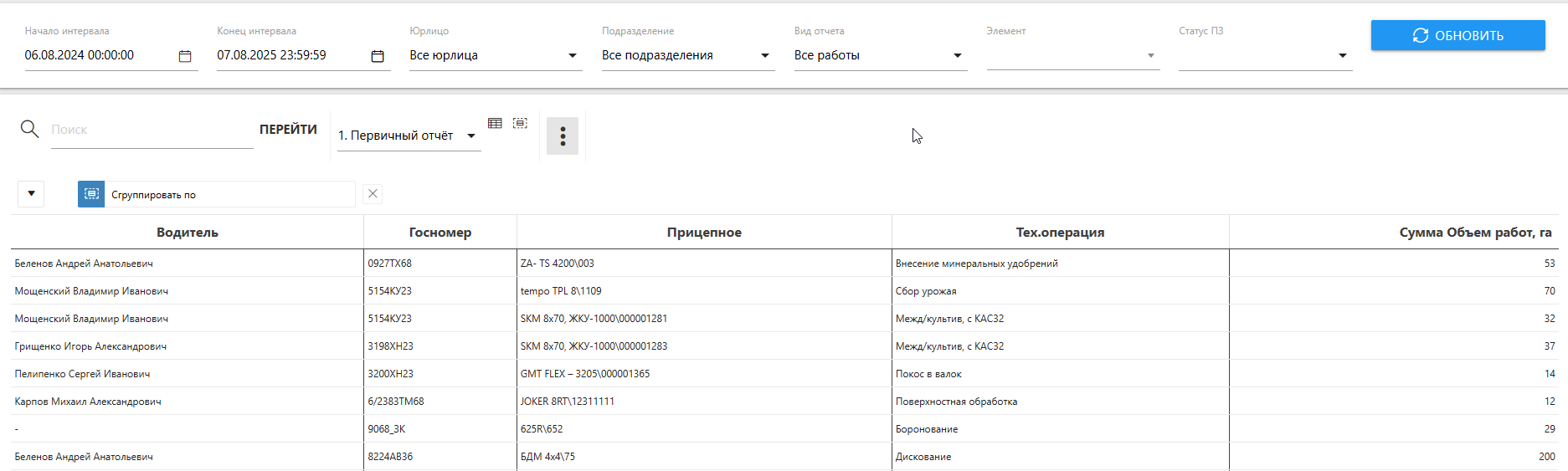 FMS Documentation > Применение группировки > image-2025-8-14_14-39-22.png